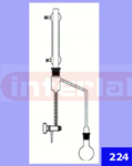 Chromatography Columns, with integral sintered disc, socket & cone